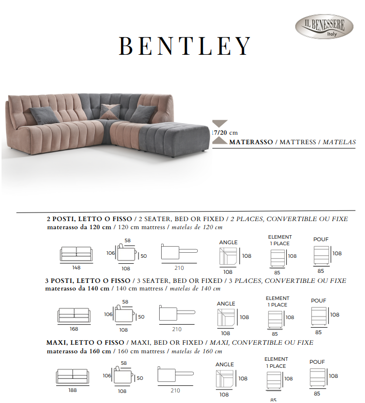 Compositions Bentley